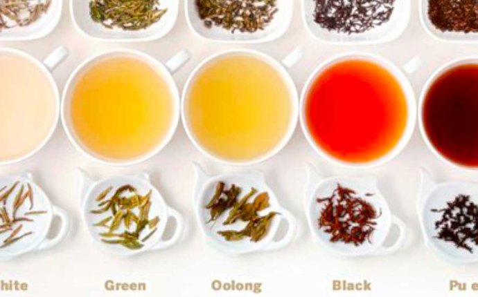 Классификация Чая